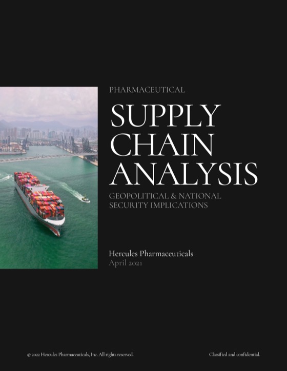 Pharmaceutical Supply Chain Analysis